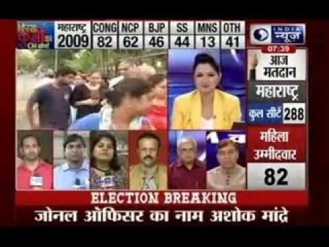 #ModiTest: Polling begins on 288 seats in Maharashtra and 90 seats in Haryana