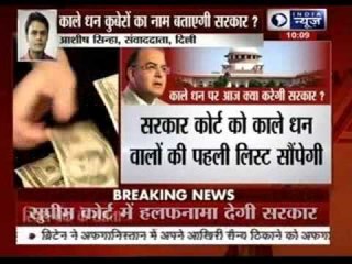 Centre names 3 black money hoarders before SC