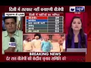 BJP not keen on forming government in Delhi, wants fresh polls