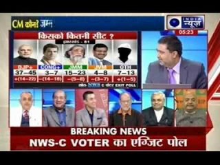 India News Exclusive: Jharkhand BJP euphoric with exit poll results