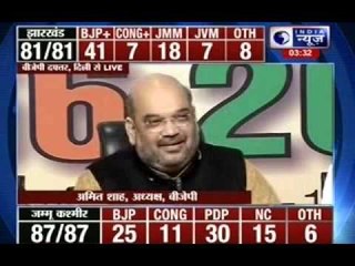 BJP President Amit Shah addresses press conference