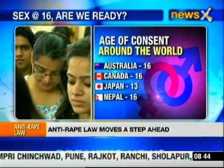 Anti-rape law: Age of consent around the world