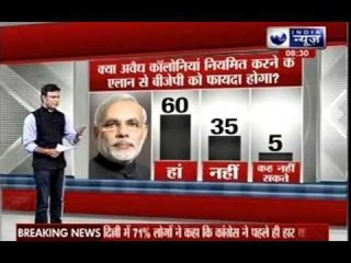 Tonight with Deepak Chaurasia:What is the change of Delhi Voters after Modi rally?