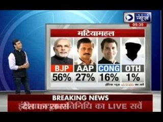 Live opinion poll of Delhi election seats