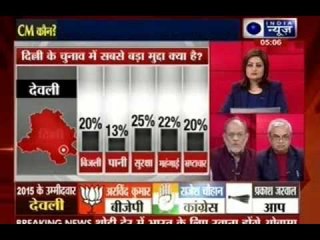 Beech Bahas: Kya Bole Dilli?