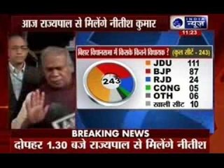 Nitish Kumar to meet Governor to stake claim to form government