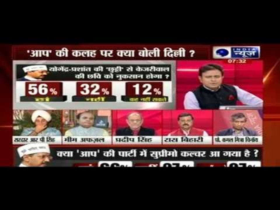 India News Exclusive survey on AAP disputes | Party leaders