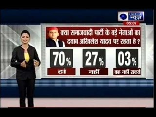 UP CM Akhilesh Yadav seeks to silence critics on completion of 3 years