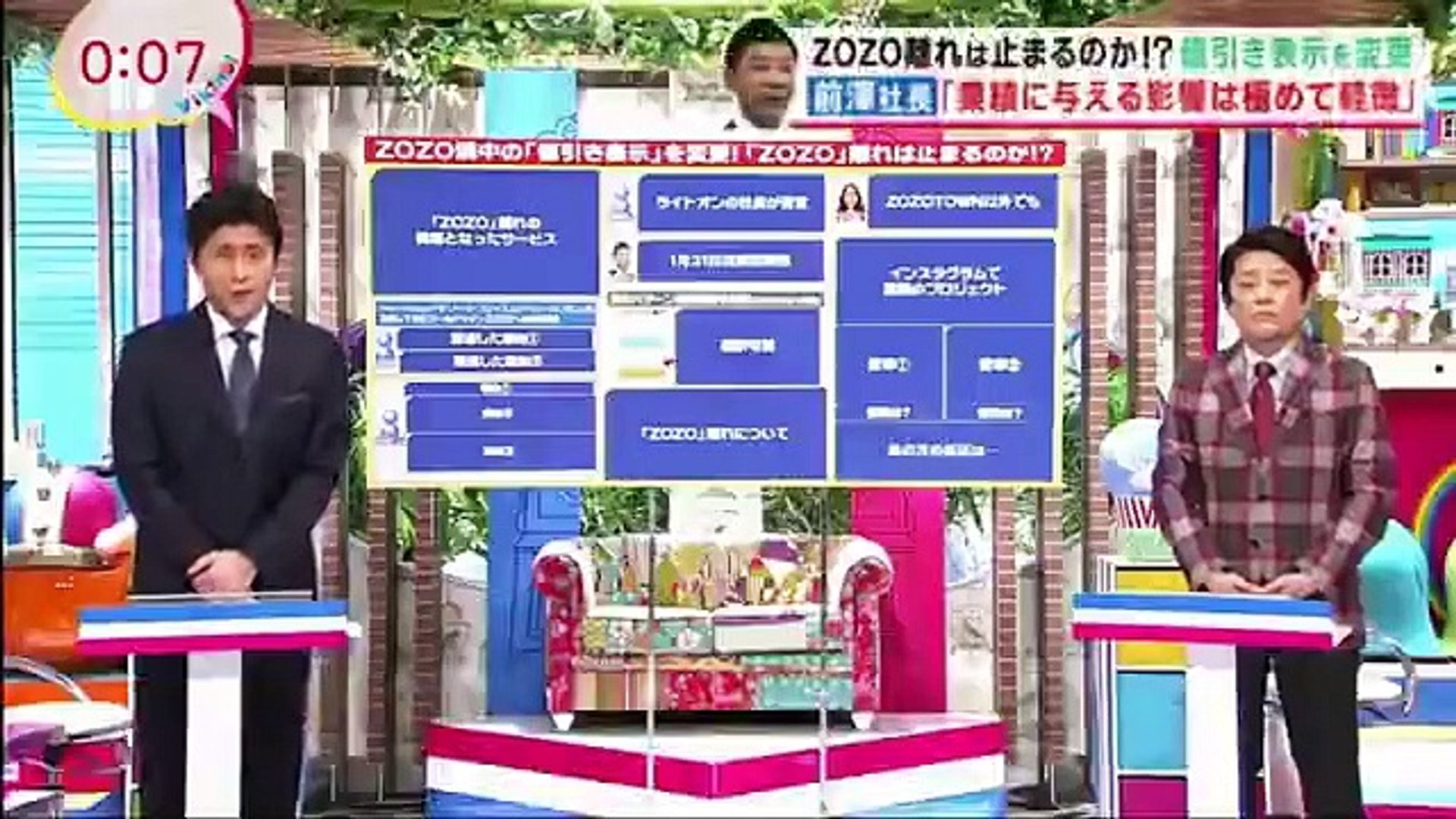 ドラマ トクサツガガガ 1 動画 19 動画 Dailymotion