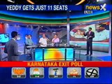 NewsX C-voter opinion poll: Congress exploits BJP split - part 2