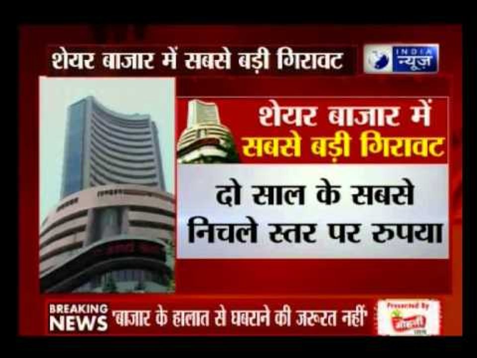 Sensex Down Over 1,000 Points, biggest fall in 7 years; Nifty below 8,000