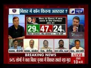 Скачать видео: Tonight with Deepak Chaurasia: Survey on Bihar Election By India News