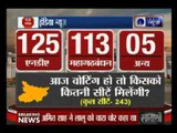 Bihar poll 2015: India News exclusive survey on Bihar election