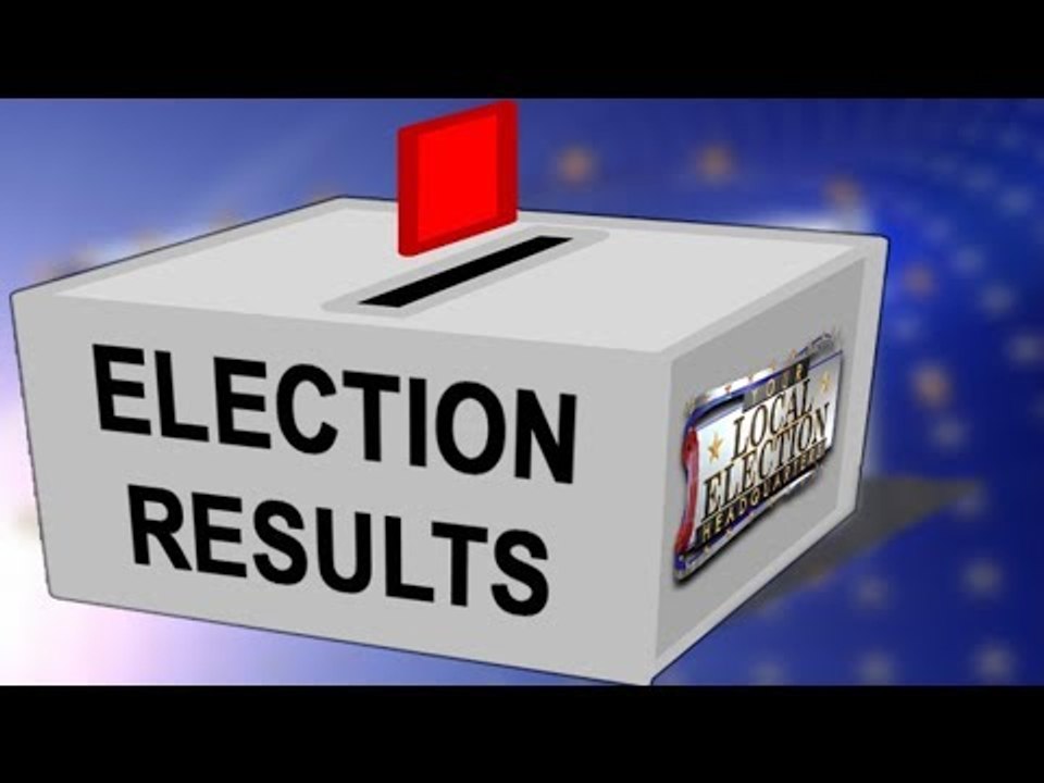 Five States Election Live Results 2018 | Congress Vs BJP | Live Election Results