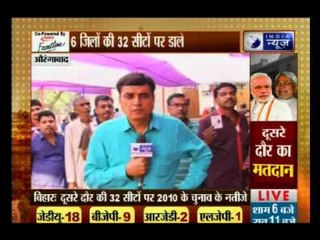 Bihar Voting : Second phase of polls begins in six Maoist-hit districts in bihar