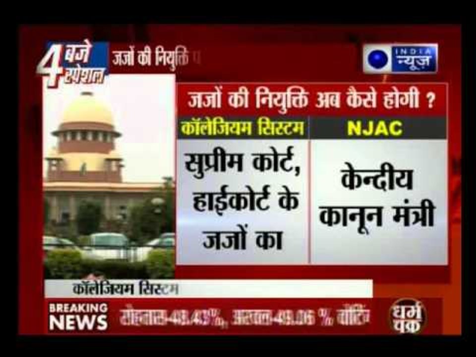 Supreme Court strikes down political role in selecting judges