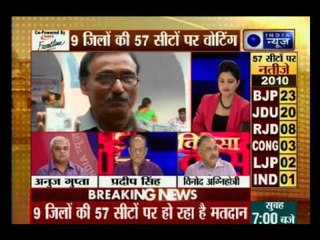 Bihar elections: 11.23% voting recorded till 9 a.m.