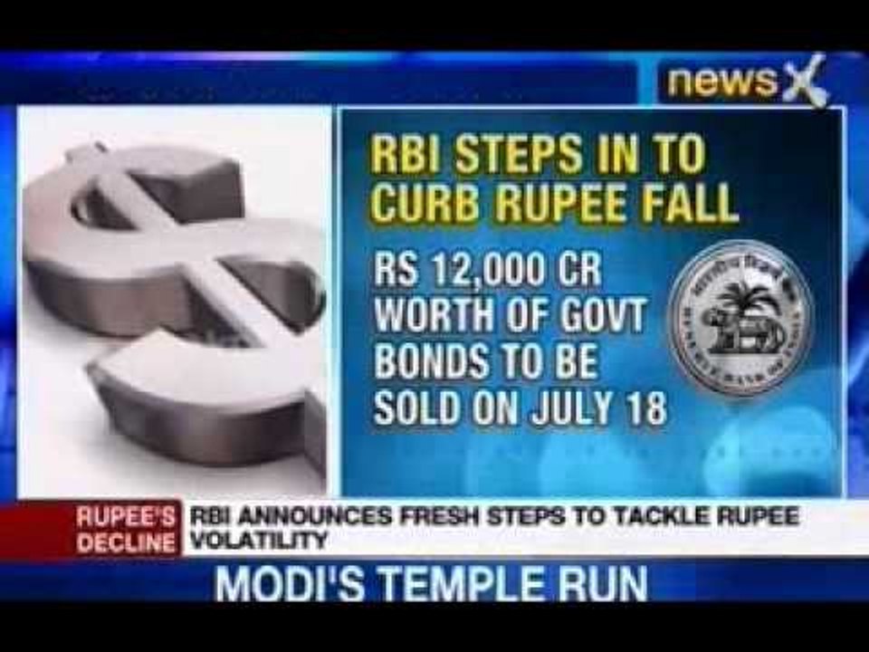 News X: RBI announces fresh steps to tackle rupee volatility