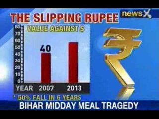 News X: Government liberalises FDI limits