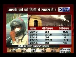 NGT’s alarm: Delhi may need stay-at-home warnings for kids & elderly