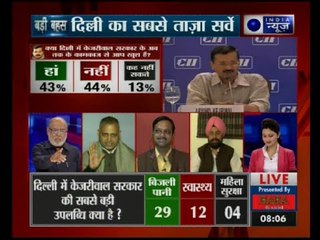 Badi Bahas: India News survery on Arvind Kejriwal's government work
