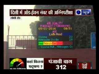 Live: Current position of air pollution at lodi road