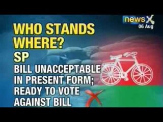 News X: Who stands where on food?