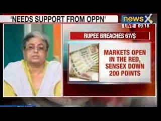 India Rupee Free-Fall: Rupee opens at 67.12 against the US Dollar