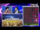 NewsX: BJP says its not Food Security Bill but Vote Security Bill