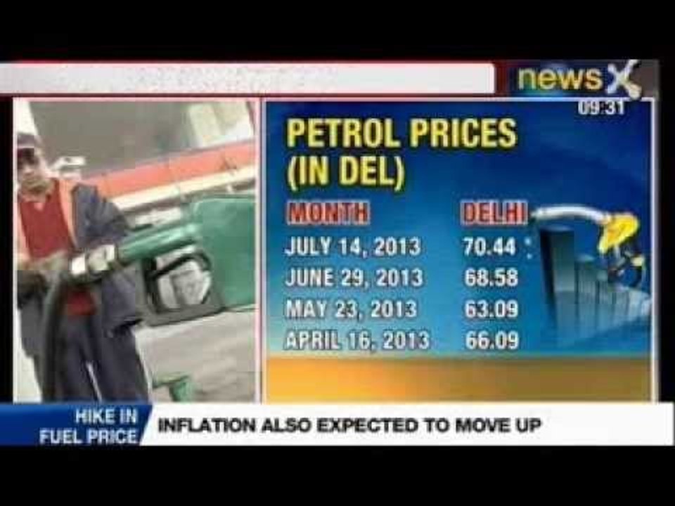 Indian Rupee free-fall: Rupee reaches 67 vs US dollar