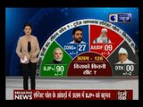 Assam Assembly Elections as per India News Chanakya exit poll