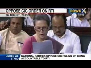 NewsX: Food Bill passed in Rajya Sabha