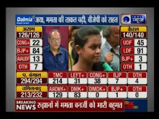 'Kissa Kursi Ka' : Celebration of Tamil Nadu