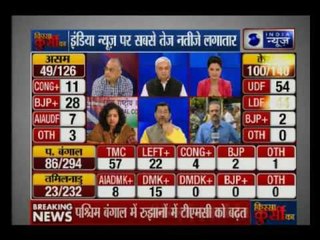 "Kissa Kursi Ka" AIADMK leads in Tamil Nadu, TMC raise in W. Bengal,