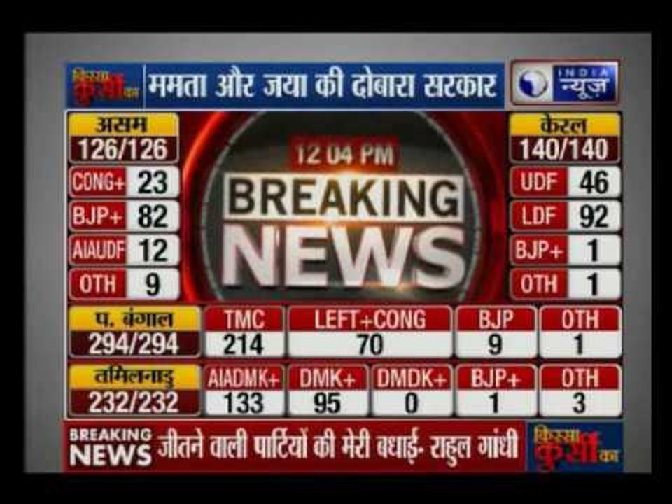 Rahul Gandhi congratulates winning parties