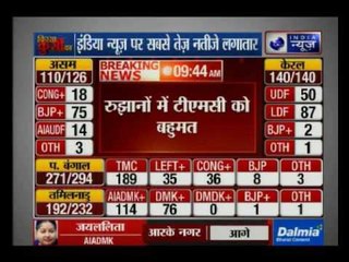 'Kissa Kursi Ka' : First time BJP Govt in Assam