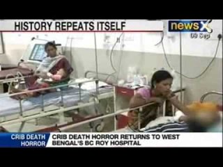 Hospital Scandal : India Shamed - Babies administered acetic acid instead of Vitamin A