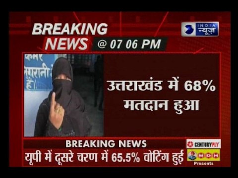 Assembly Elections 2017: 65.5% voter turnout in Uttar Pradesh and 68% in Uttarakhand till 5pm