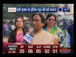 India News exclusive: Uttar Pradesh elections 2017