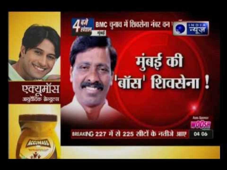 Shiv Sena leads with 84 seats, BJP biggest gainer; Congress, MNS wiped out