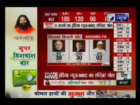 India News-MRC Exit Poll: An analysis of UP Elections with Deepak Chaurasia|Part-1