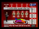 Watch India News -MRC Exit Poll of Uttar Pradesh assembly elections