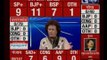 Uttar Pradesh Assembly Elections: LIVE updates for the 2017 elections