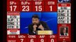 Uttar Pradesh Assembly Elections: LIVE updates for the 2017 elections