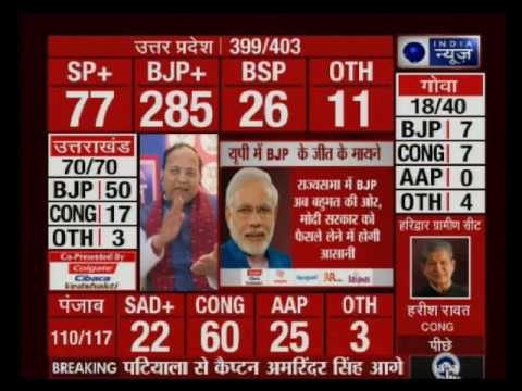 UP elections 2017: BJP heads for 'History' in UP, vote count to reveal the final picture