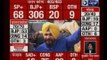 Punjab Election Result 2017: Navjot Singh Sidhu said, It's  Congress revival in Punjab