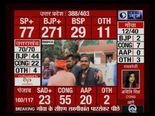 UP elections 2017: BJP workers celebrate saffron holi in UP amidst counting