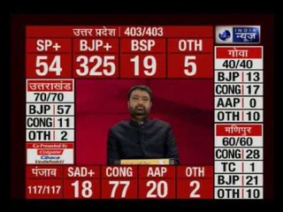 Andar Ki Baat: Who will be the next CM in Uttar Pradesh?