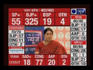Smriti Irani speaks exclusively on India News after BJP cross 300
