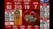 UP had already decided to vote for BJP, PM Modi brought voters to the polling booth: Uma Bharti